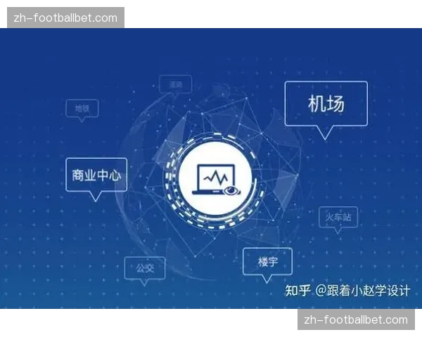 AI正重塑营销内容生成链路,提升本季度传播效率 AI正重塑营销内容生成链路,提升本季度传播效率