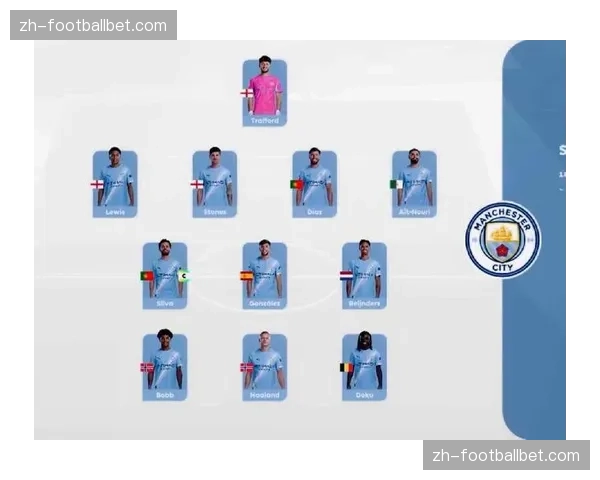 数据分析：瓜迪奥拉“无锋阵”下的曼城高位压迫演变